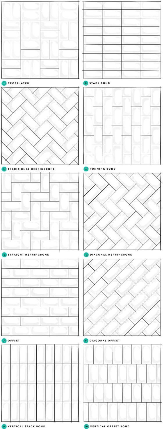 TENDENCIAS EN AZULEJOS DE BAÑO. ALTERNATIVAS