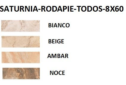 RODAPIE 8X60 PORCELANICO SATURNIA MATE (TODOS LOS COLORES) - CRT